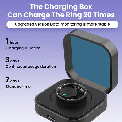 Linerau R08 Blood Glucose ECG/EKG Blood Pressure Monitoring AI Health Analysis Smart Ring