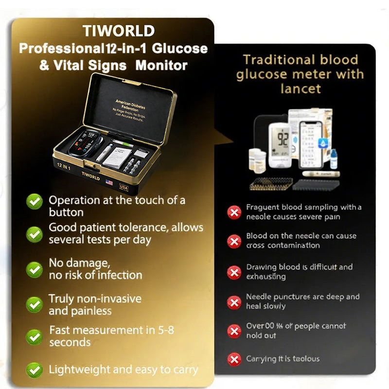 🔥Final 3 Hours : Only Limited Stock Left🏆Aurora Tech™ Non-Invasive Blood Glucose Meter 99.9% Accuracy （Mayo Clinic Recommended）