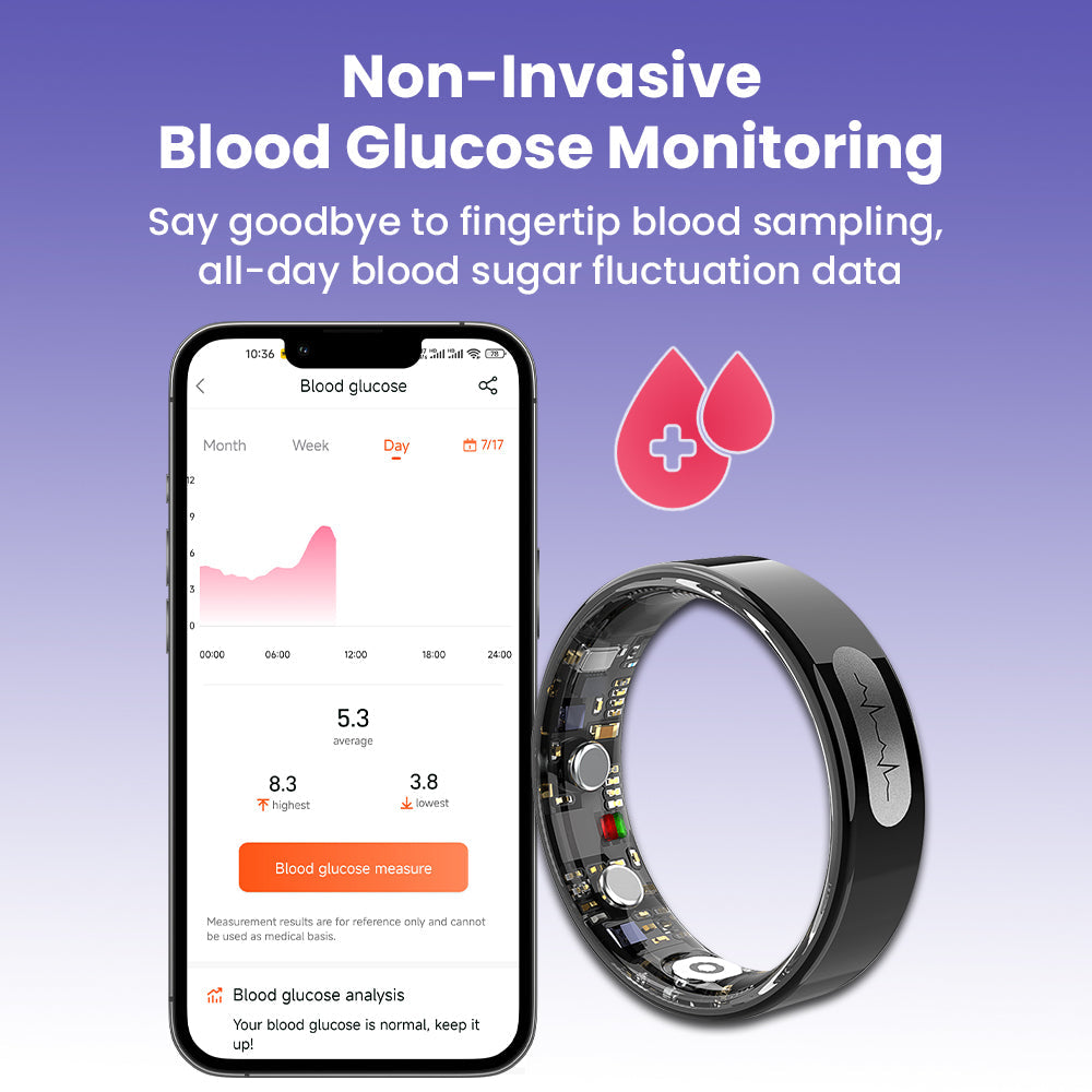 Linerau R08 Blood Glucose ECG/EKG Blood Pressure Monitoring AI Health Analysis Smart Ring