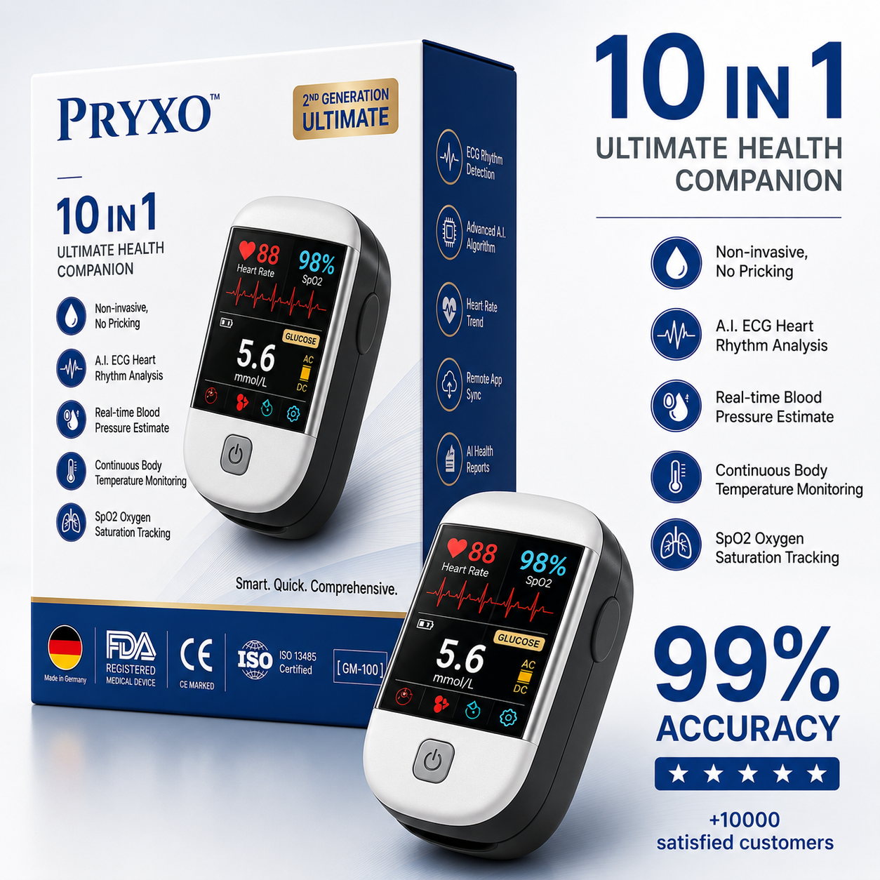 Pryxo™ second generation 10-in-1 smart blood medical instrument