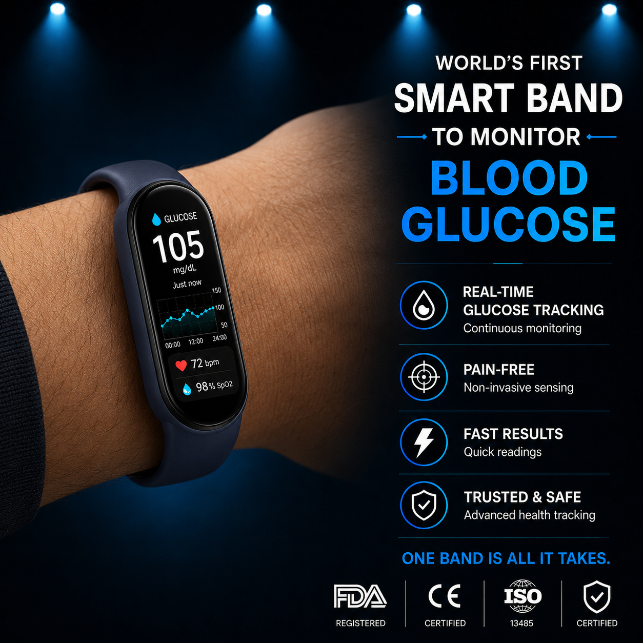 🔥80% OFF Launch Offer