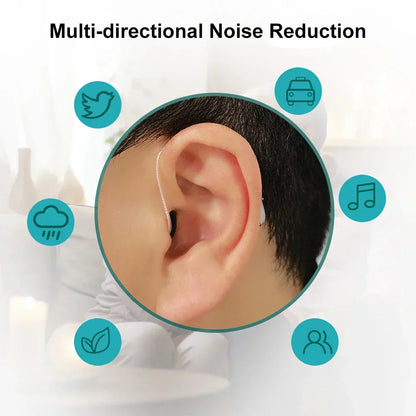 Aurora Tech™ Smart Sound Support – Hear Clearly Again | 60% OFF
