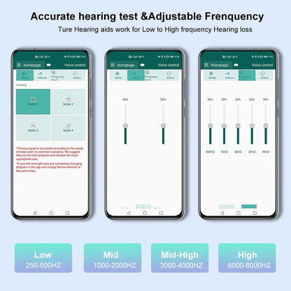 Aurora Tech™ Smart Sound Support – Hear Clearly Again | 60% OFF