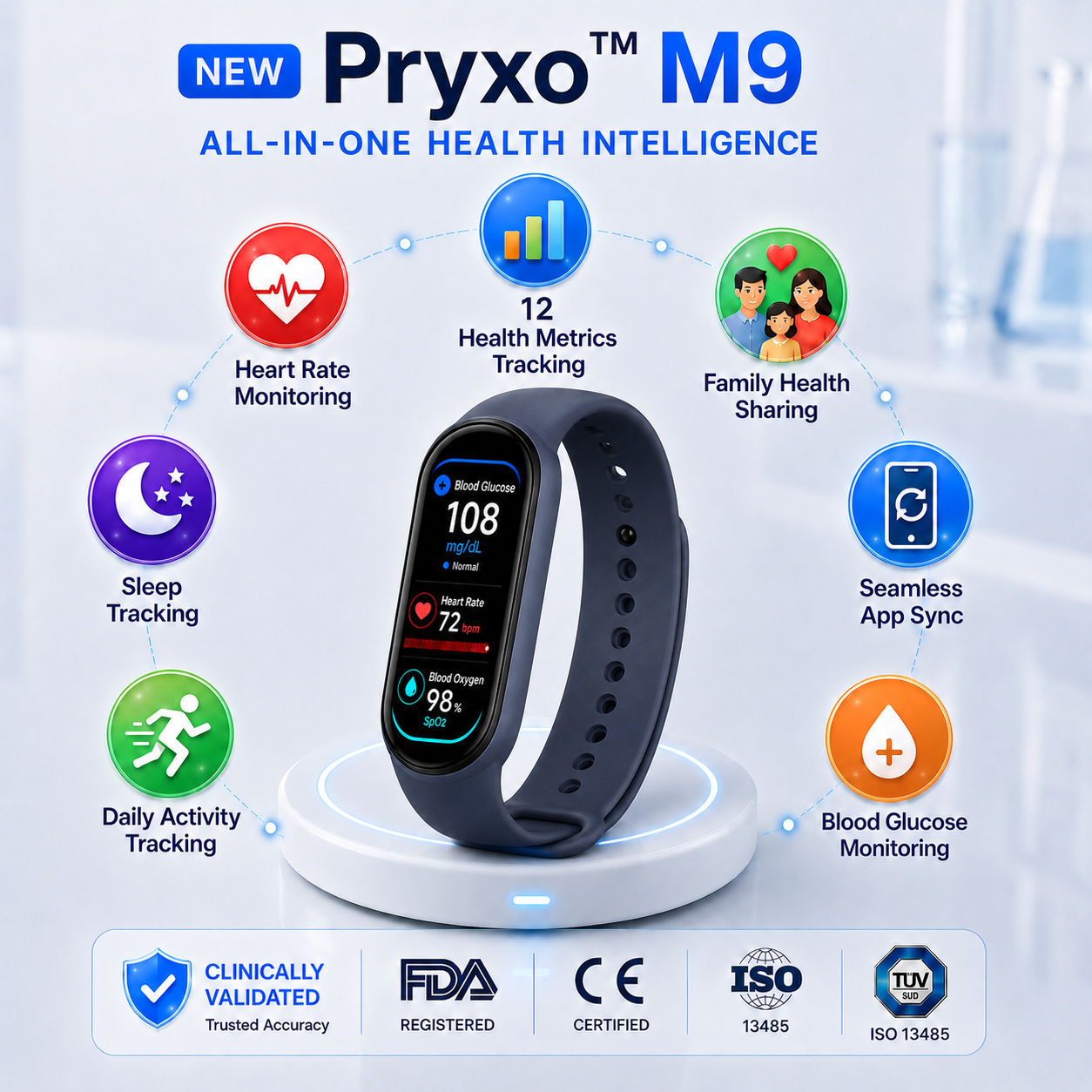 🔥80% OFF Launch Offer